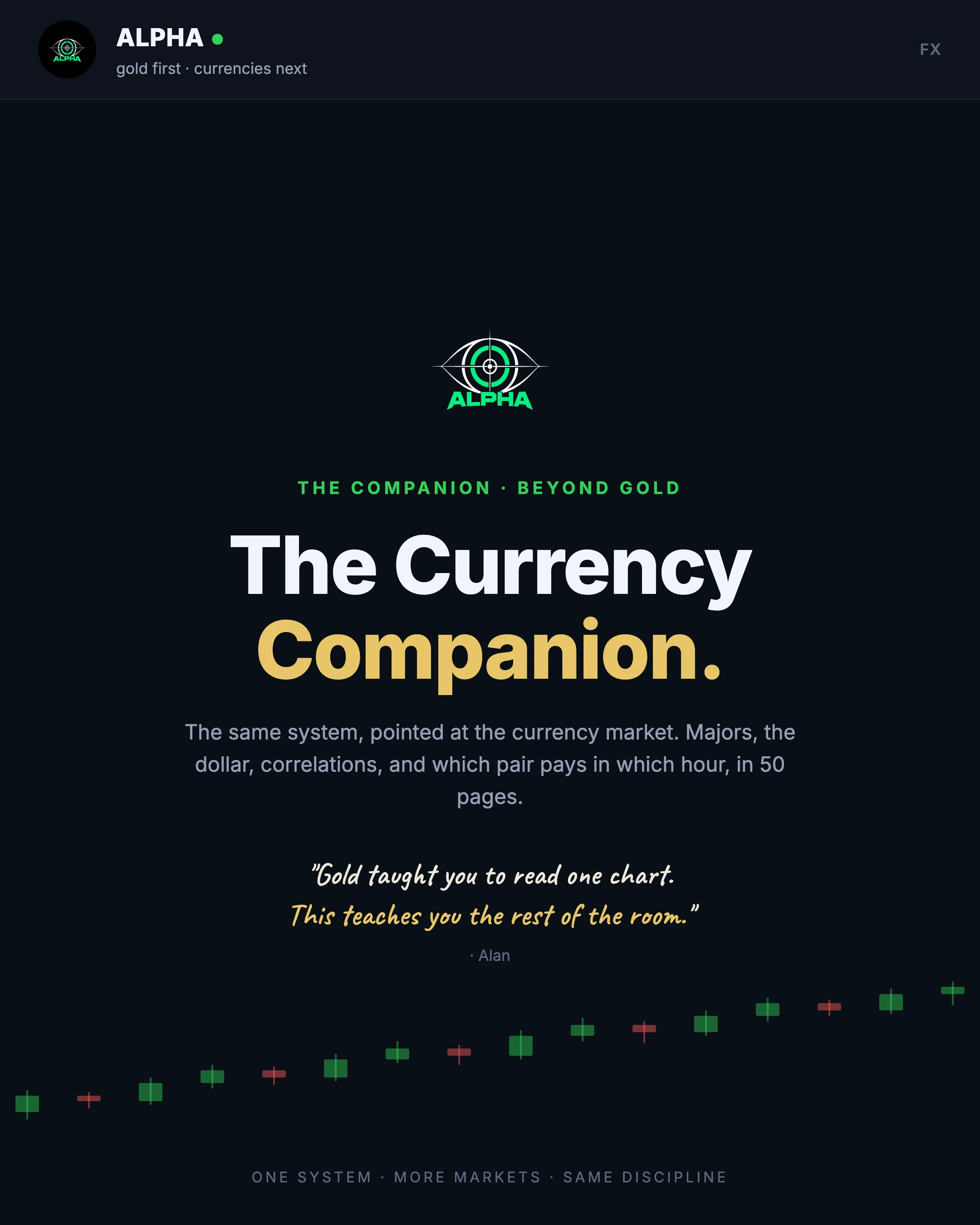 The Currency Companion, cover. 50 pages.